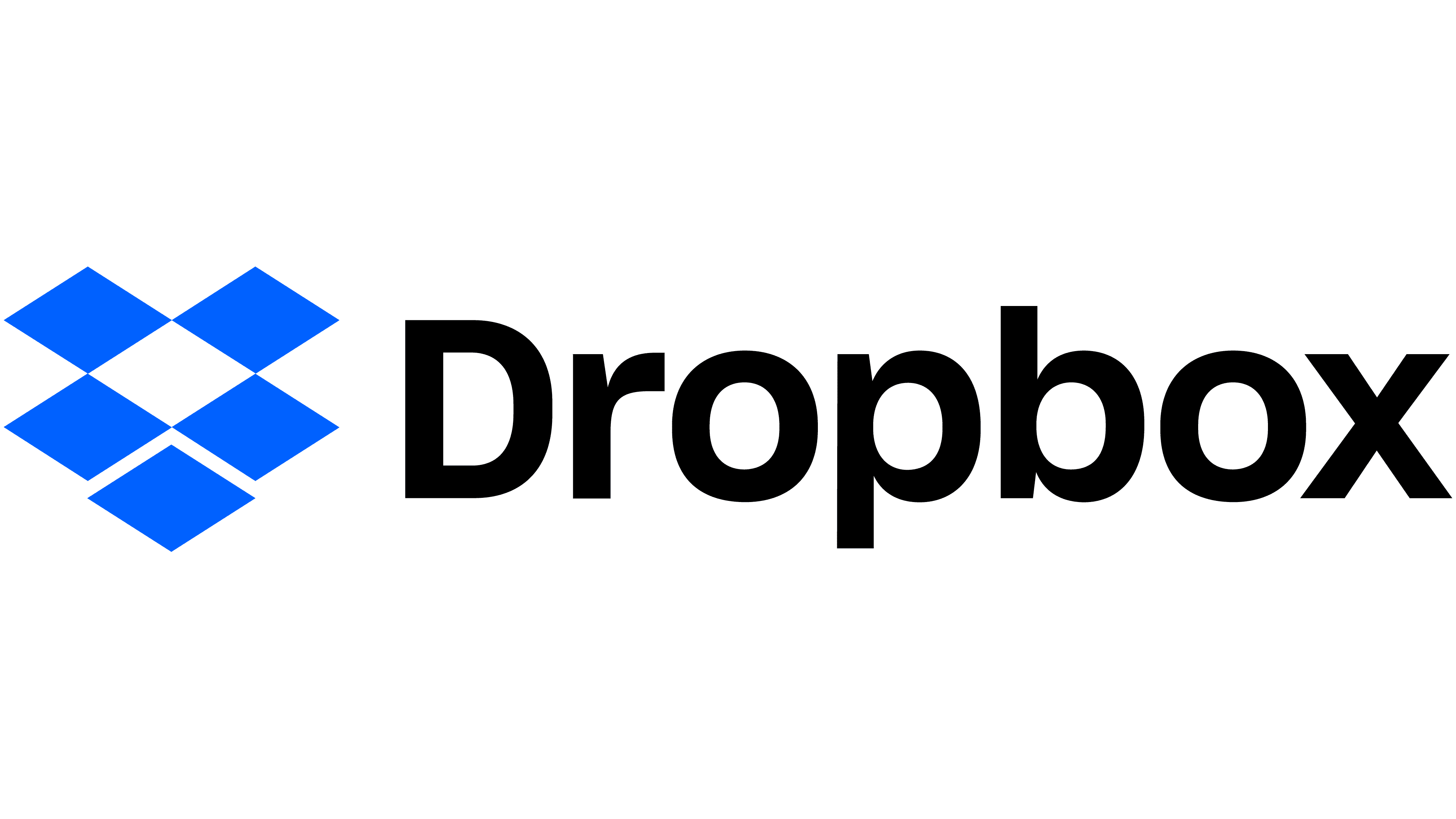 resly dropbox integration